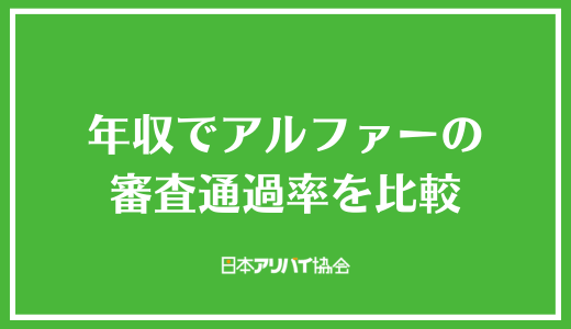年収でアルファーの審査通過率を比較