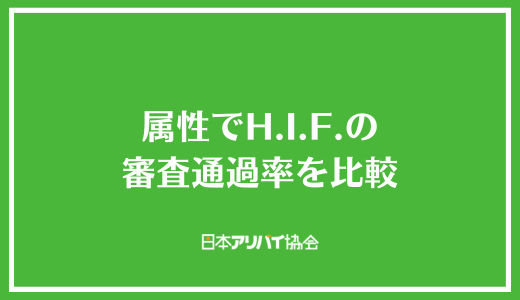 属性でH.I.F.の審査通過率を比較